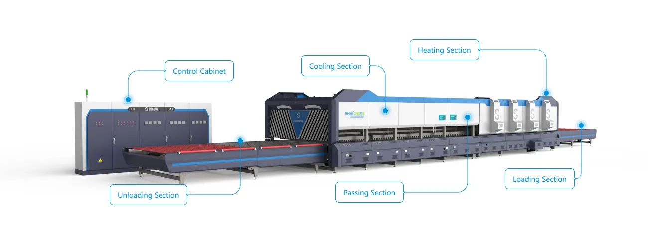 Glass Tempering Furnace